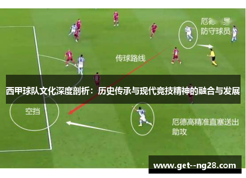 西甲球队文化深度剖析：历史传承与现代竞技精神的融合与发展