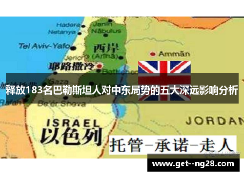 释放183名巴勒斯坦人对中东局势的五大深远影响分析