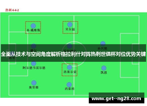 全面从技术与空间角度解析格拉利什对阵热刺世俱杯对位优势关键