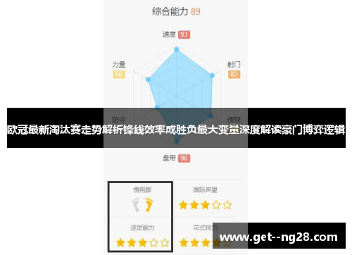 欧冠最新淘汰赛走势解析锋线效率成胜负最大变量深度解读豪门博弈逻辑