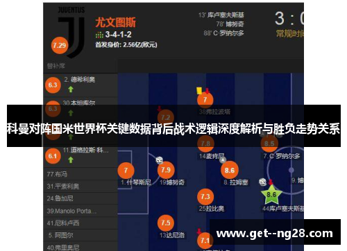 科曼对阵国米世界杯关键数据背后战术逻辑深度解析与胜负走势关系 科曼对阵国米世界杯关键数据背后战术逻辑深度解析与胜负走势关系