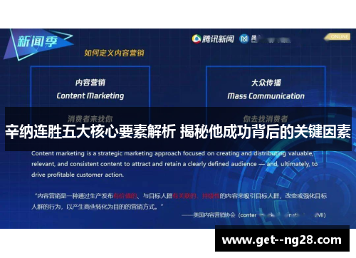 辛纳连胜五大核心要素解析 揭秘他成功背后的关键因素 辛纳连胜五大核心要素解析 揭秘他成功背后的关键因素