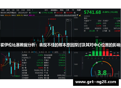 霍伊伦比赛数据分析:表现不佳的根本原因探讨及其对中心位置的影响 霍伊伦比赛数据分析:表现不佳的根本原因探讨及其对中心位置的影响